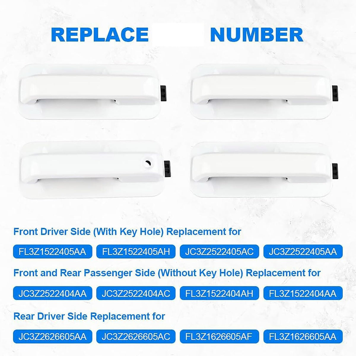 ya 10 9.16 baidi 4* Door Handles Front & Rear Set Replacement for Ford F150 Pick-up Truck 15-20