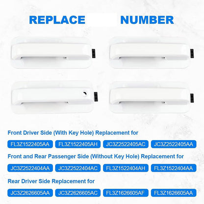ya 10 9.16 baidi 4* Door Handles Front & Rear Set Replacement for Ford F150 Pick-up Truck 15-20