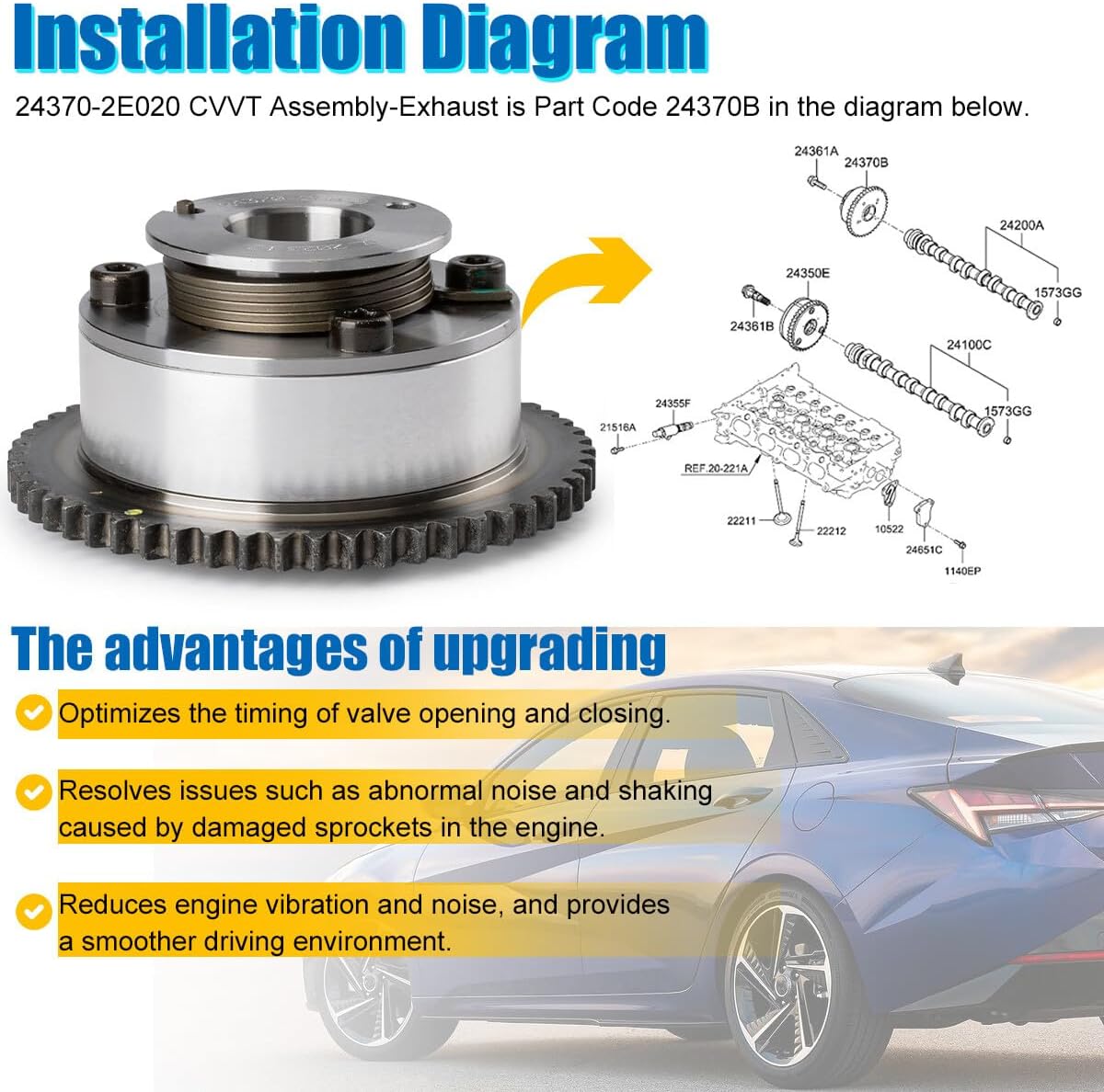 ya 2 8.15 CVVT Gear 24370-2E020 for Hyundai 14-2020 for Elantra 2017-20 for Kia 2.0L 1.8L