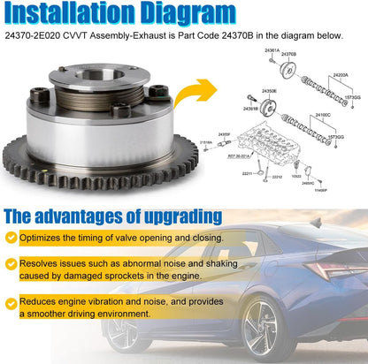 ya 2 8.15 CVVT Gear 24370-2E020 for Hyundai 14-2020 for Elantra 2017-20 for Kia 2.0L 1.8L