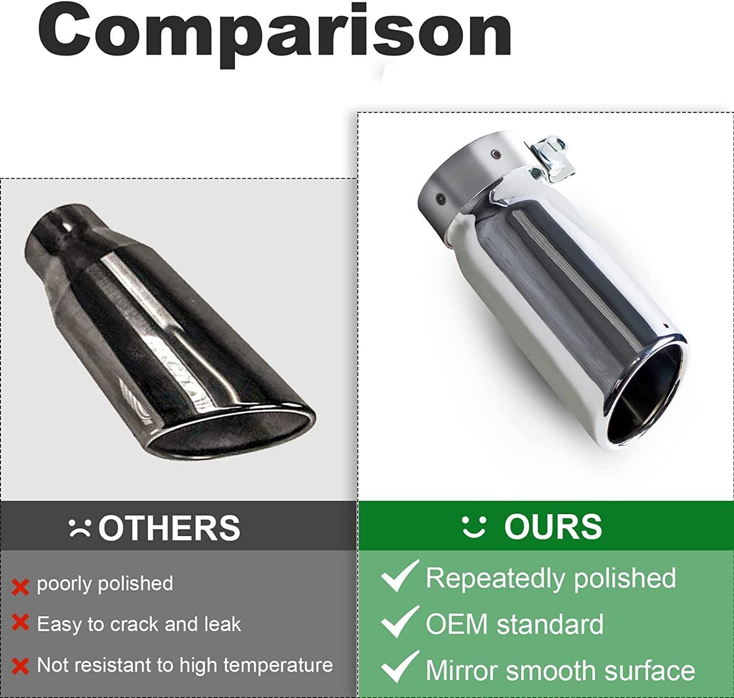 ya 6 8.24 baidi Long Chrome Tip for 2005-2022 for Toyota Tacoma PT932-35180-02