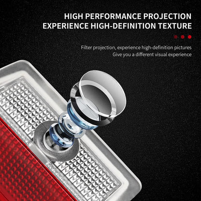 ya 2 8.15 Pcs Projector Welcome Lamp Door Light Puddle Light Door Light for GLA GLC GLE