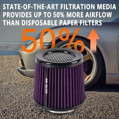ya 13 9.15 baidi Purple 3 76mm High Flow Inlet Cold Air Intake Cone Replacement Dry Air Filter