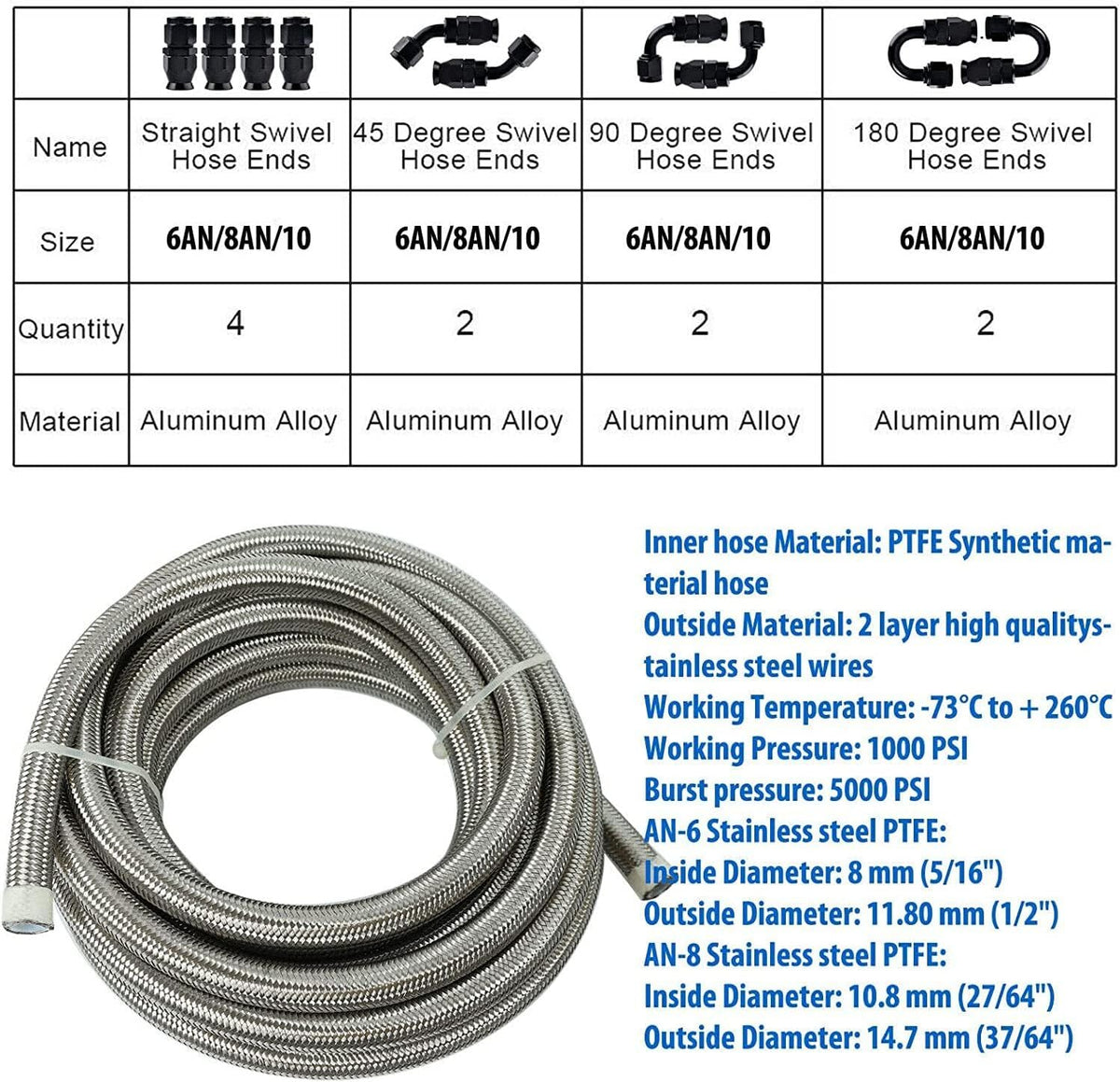 ya 10 9.16 baidi 6AN - AN6 Black 5/16 Nylon for E85 PTFE Fuel Line 20 ft 10 Fitting Hose Set -