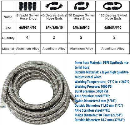 ya 10 9.16 baidi 6AN - AN6 Black 5/16 Nylon for E85 PTFE Fuel Line 20 ft 10 Fitting Hose Set -