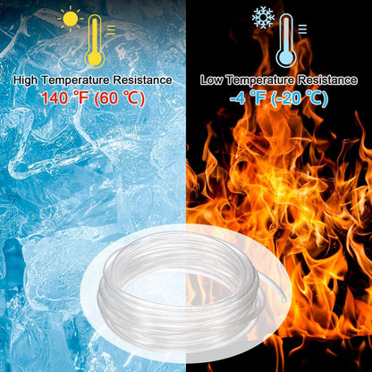 ya 14 9.20 baidi 10Meter Pneumatic Tubing Pipe 6.5x10mm PU Polyurethane Air Compressor Hose Clear-1