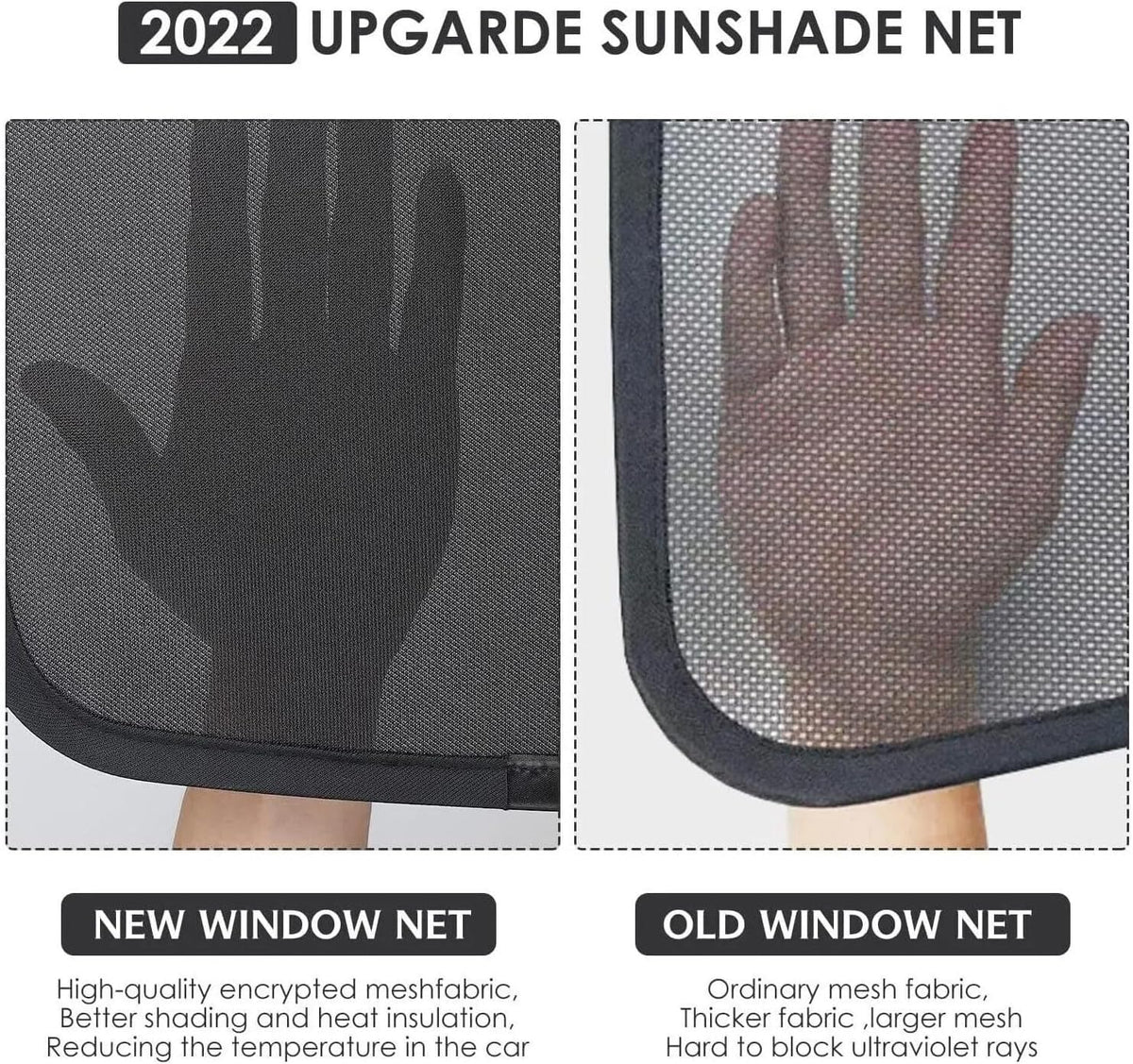 ya 4 8.8.2 UV Reflection Roof Sunshade Window Sunroof Cover for Tesla Model S 2015-2020 PgQ