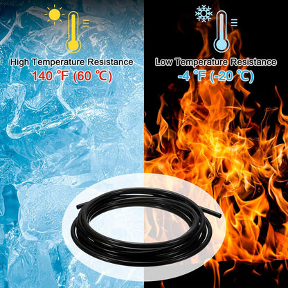 ya 14 9.20 baidi 5Meter Pneumatic Tubing Pipe 5x8mm PU Polyurethane Air Compressor Hose Black-1