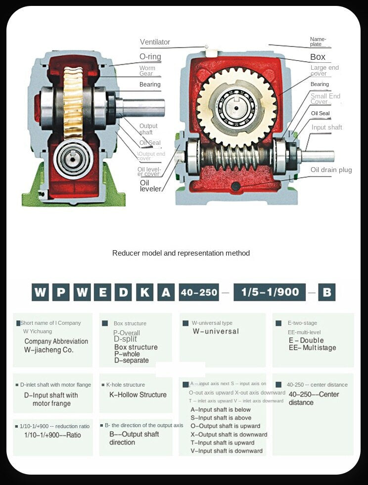 New Reducer Worm Gear Reducer Gearbox Small Turbine Gearbox Gearbox WPA50/60