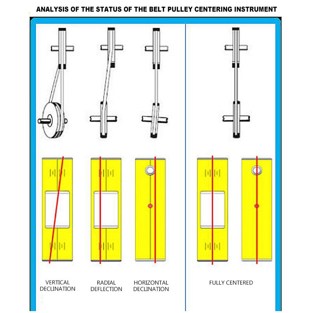 ya 17 21Pcs Ball Joint Pressure Kit Mounting Adapter Tool Garage Auto Repair Shop