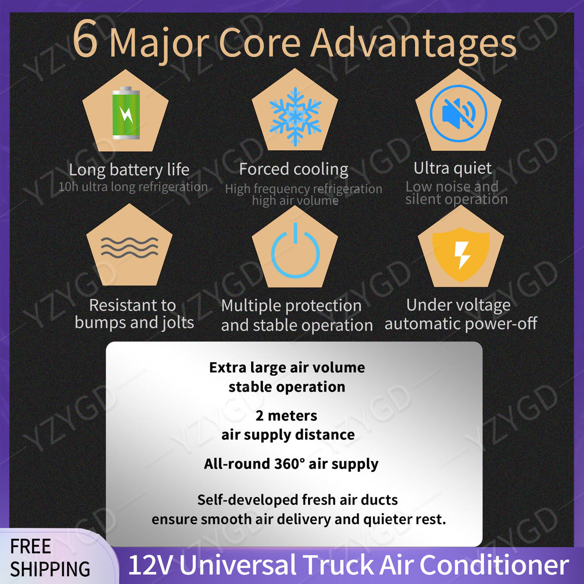 ya 1 8.12.2 baidi 12V Car Truck RV Caravan Air Conditioner For Engineering Bus Universal Split A/C