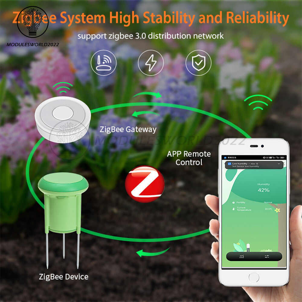 ya 26 Tuya Wireless Smart Zigbee Soil Tester Moisture Temperature Humidity Detor