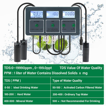 ya 26 8 in 1 Water Quality Tester PH CF ORP for Fish Tank Aquariums Online Monitoring
