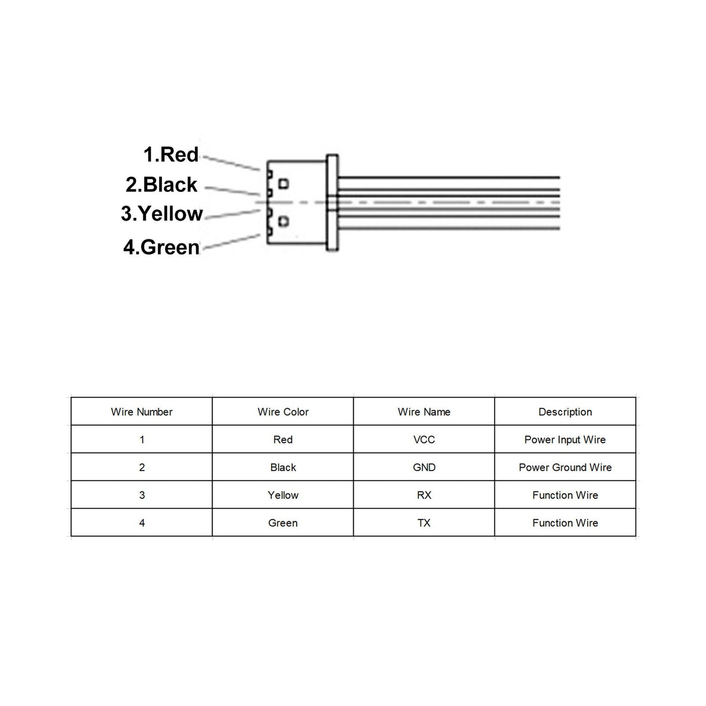 ya 26  Ranging Sensor Small Blind Area Quick Response IIC Distance Measuring