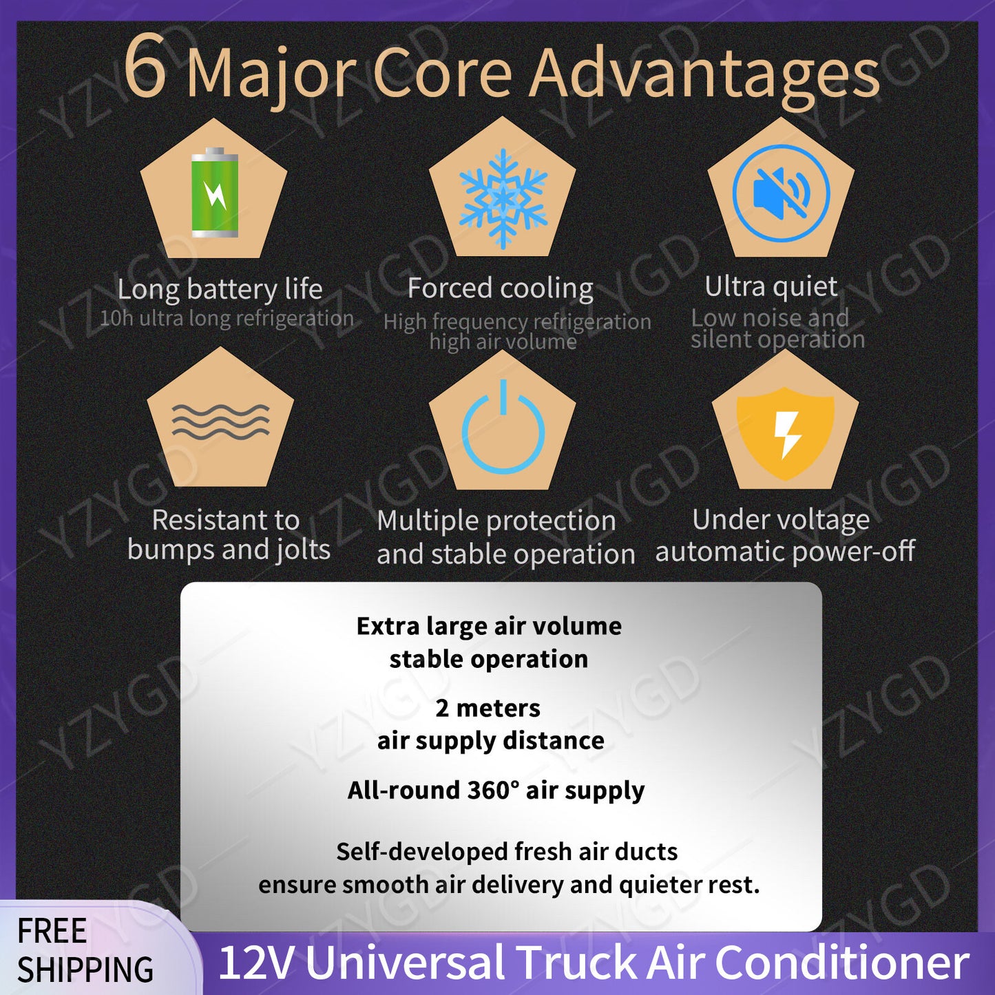 ya 5 8.7 12V Car Truck RV Caravan Air Conditioner For Engineering Bus Universal Split A/C