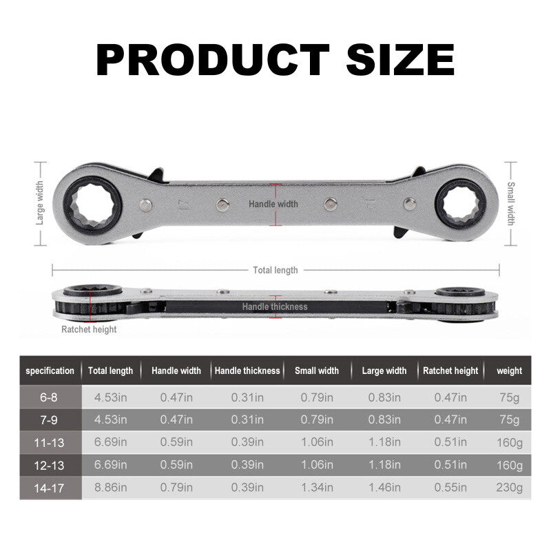 ya 1 7.3 5-Piece Offset Ring Ratchet Wrench Set Tool Wrench Double-Sided Headline Straight