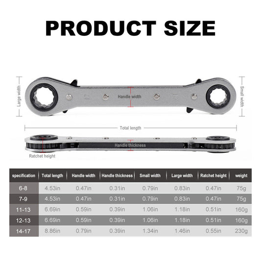 ya 1 7.3 5-Piece Offset Ring Ratchet Wrench Set Tool Wrench Double-Sided Headline Straight