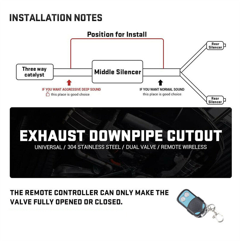 ya 5 6.16.2 2.25 Electric Electronic shut-off valve Kit w/ Manual and Remote Switch