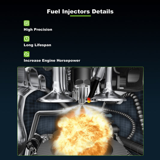 ya 1 8.5.2 Fuel Injectors for Jeep Grand Cherokee 2011-2015 2018 2019 3.6L for Ram 1500 2013-19