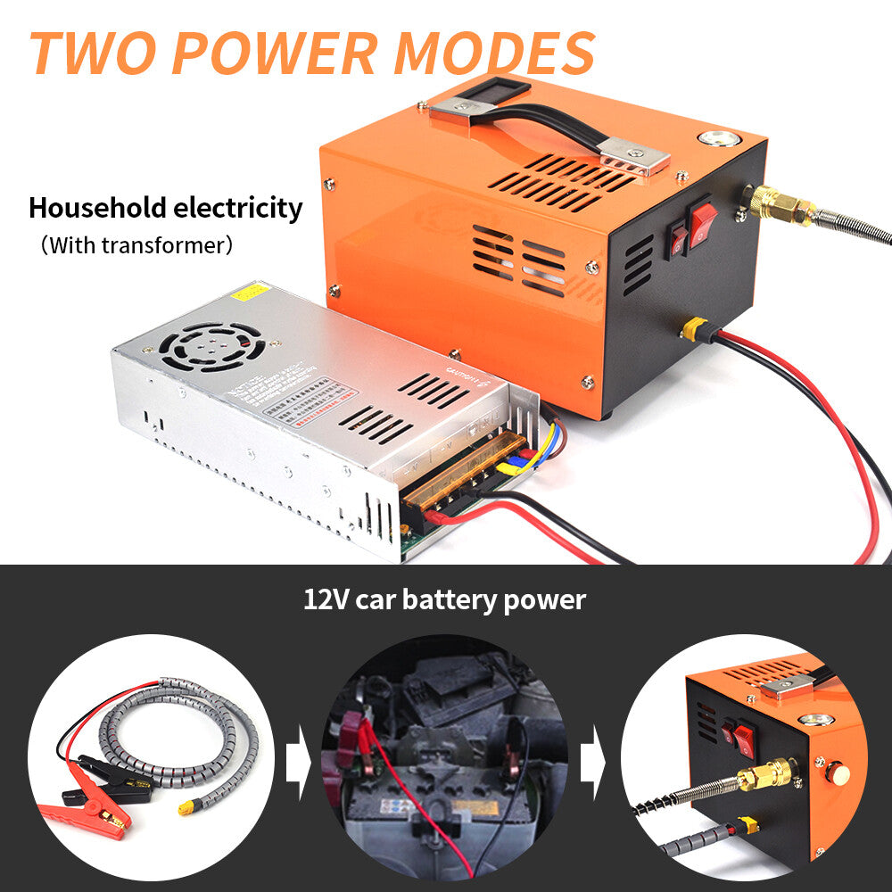 ya 14 30Mpa Protable PCP Air Compressor&Transformer Pump PCP Tank Car 110V / 12V