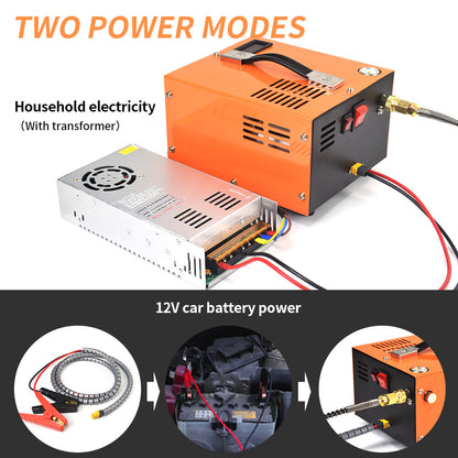 ya 14 30Mpa Protable PCP Air Compressor&Transformer Pump PCP Tank Car 110V / 12V
