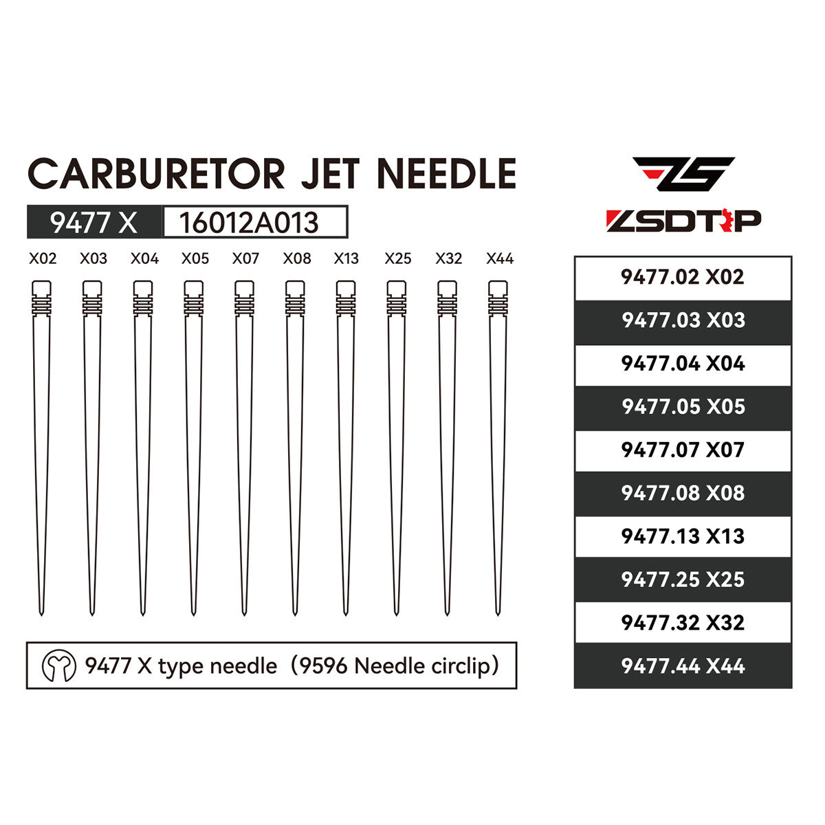 ya 4 6.17 Carburetor 10pcs Jet Needle Oil Needles for 9477 Dellorto PHBH Carb Repair Kit