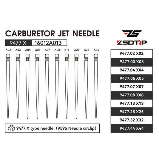 ya 4 6.17 Carburetor 10pcs Jet Needle Oil Needles for 9477 Dellorto PHBH Carb Repair Kit