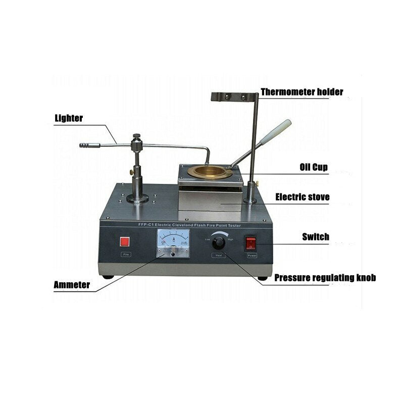 FFP-C1 Desktop Special Heating Furnace Cleveland Flash Apparatus Tester 220V New