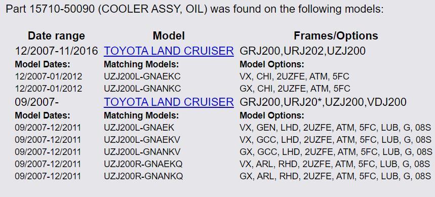 ya 5 8.7 Engine Oil Cooler Assy for Toyota for Land Cruiser 2UZFE 4.7L 2007-2016 15710-50090