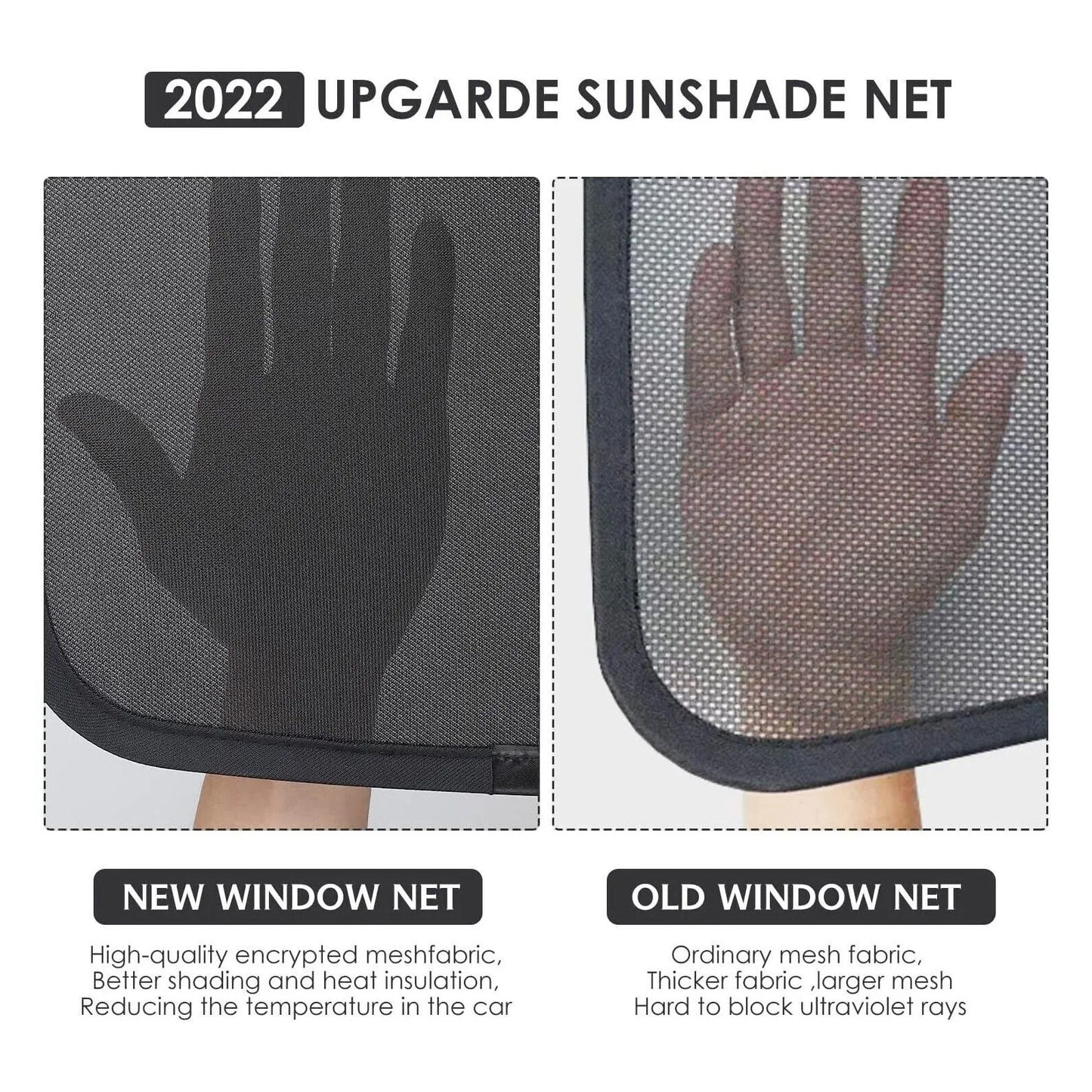 ya 5 8.7 UV Reflection Roof Sunshade Window Sunroof Cover for Tesla Model S 2015-2020 PgQ