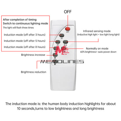 ya 14 3.2V 3.7V Solar Street Light Circuit Board Controller Drive board Remote Control