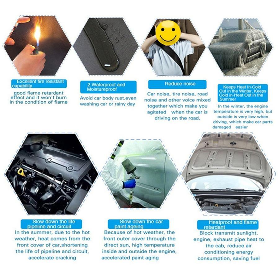 ya 5 8.7 Car Hood Doors Noise Control Insulation Shield Foam Sound Deadener Accessories