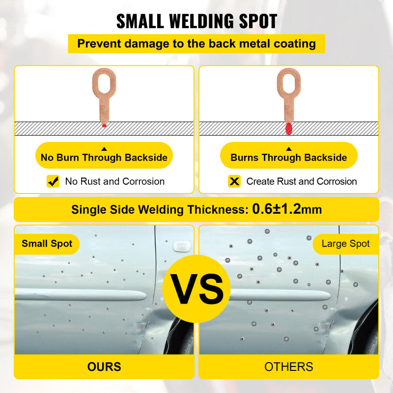 ya 14 GYSpot 2700 Vehicle Panel Spot Puller Dent Bonnet/Door Repair 3500A Dent Remover