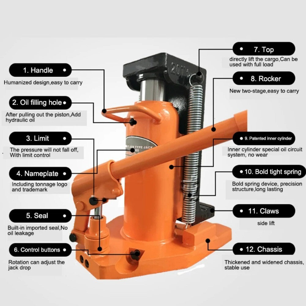 ya 26 8.1 Claw Jack 5T 10 Tons Duckbill Vertical Span Roof Hydraulic Pressure Heavya