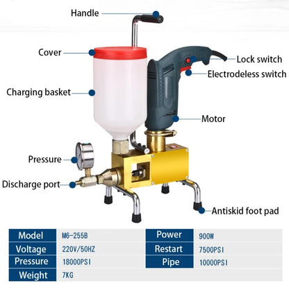 ya 26 Grouting Machine Perfusion Machine Polyurethane Waterproof Leak Repair