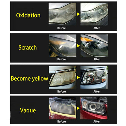 ya 5 8.7 Car headlight repair kit car headlight Polish repair scratch remover