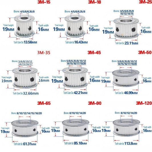 3M 12T-120T Pitch 3mm Tooth Width 16mm Timing Belt Pulley Synchronous Wheel Gear