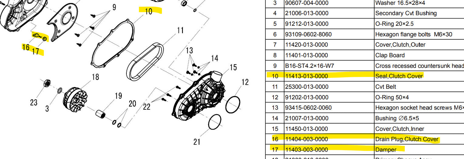 ya 27 7.2 Drain plug, Drain plug rubber, Clutch Seal Cover Gasket for hisun 250CC 10 16