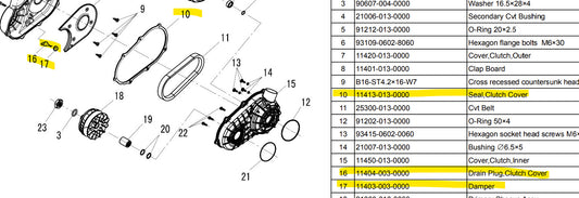 ya 27 7.2 Drain plug, Drain plug rubber, Clutch Seal Cover Gasket for hisun 250CC 10 16