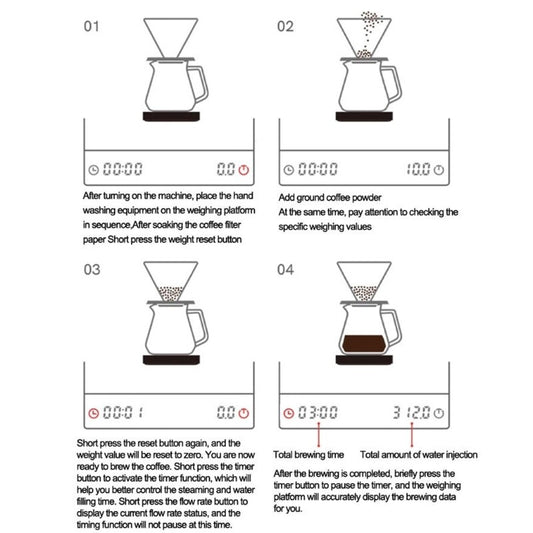 ya 17 Scale Baking Scale Kitchen Scale Gadget Coffee Scale with Timer Scale