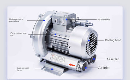 ya 17 Grain Conveying Sample High Pressure Blower Aluminum Alloy Vortex Air Pump
