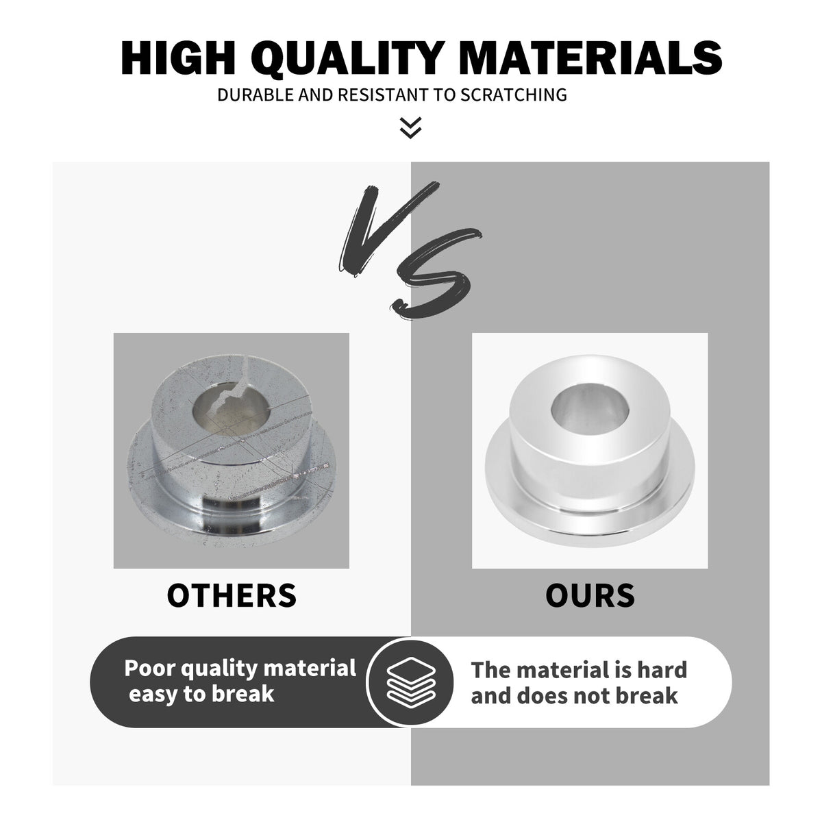 ya 5 8.7 Chrome Handlebar Riser Bushing Fit for Harley Dyna Fat Bob Low Rider 1973-2017