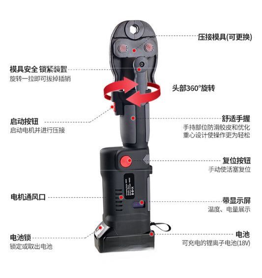 ya 26 7.28.3 Es-1525 Battery Pipe Crimping Tool for Duct Systems Pipe Crimping Toola