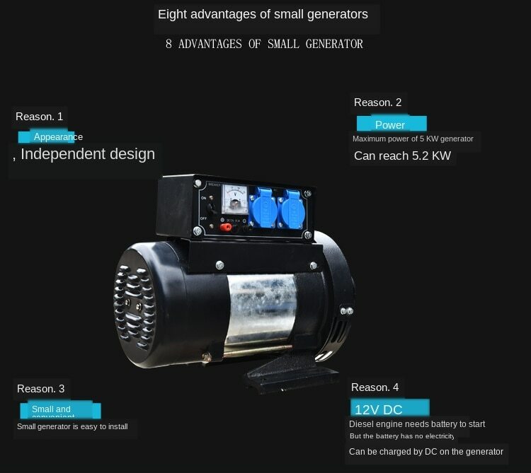 220V High Power Small Generator 3KW Generator Frequency 50HZ
