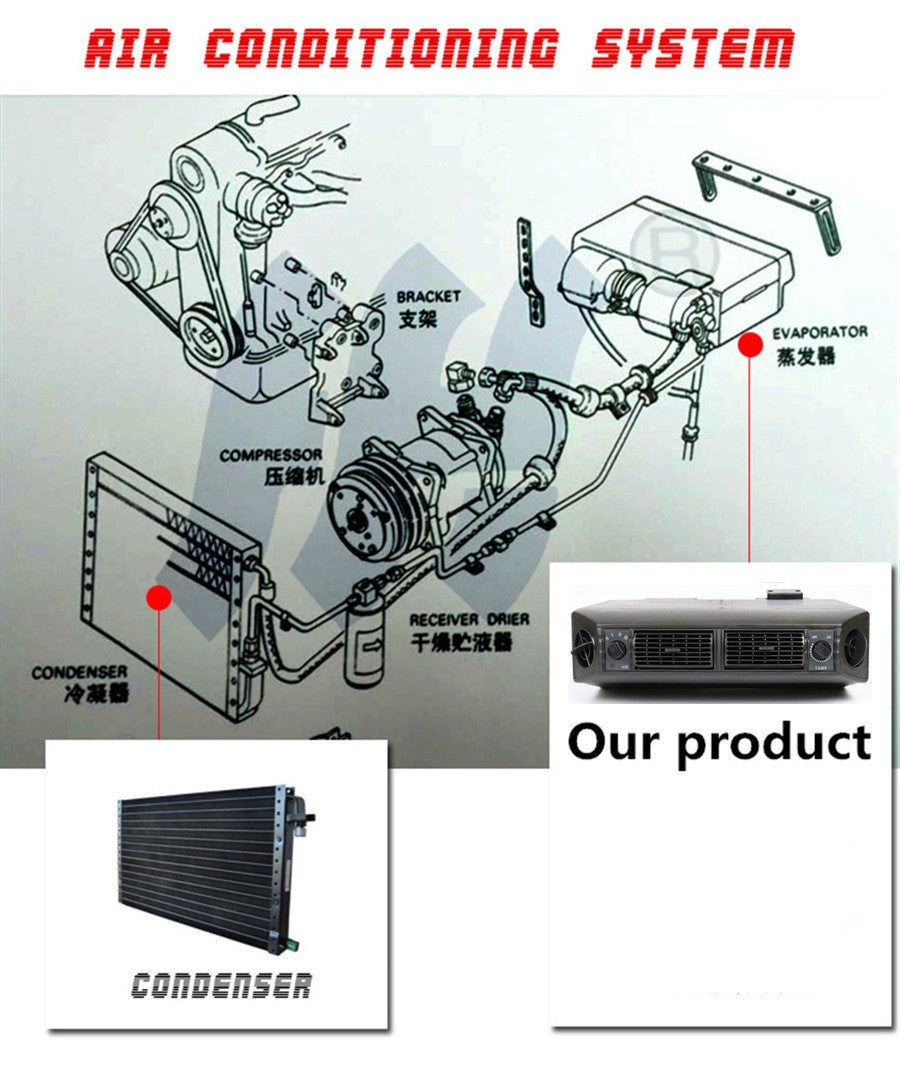 ya 5 8.7 Universal 12V Car Underdash A/C Air Conditioning Evaporator Cooling Unit 3 Speed