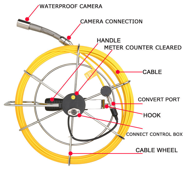 50M Pipe Inspection Camera HD1200 TVL Drain Sewer Camera 9  LCD Monitor