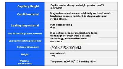ya 26 Kobayashi Water Absorption Tester Stainless Steel Construction IMT-213 220V