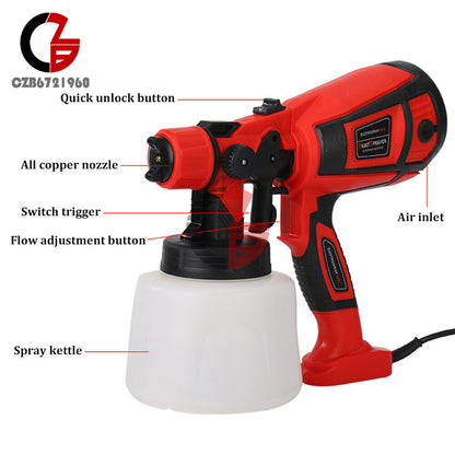ya 26 High Pressure Wired Electric Paint Sprayer Handheld Paint Spray Painting Tools