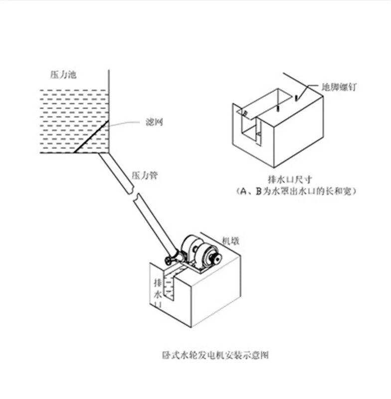 ya 26 1000w 220V Hydroelectric Generator Single Phase Generator Permanent Magnet