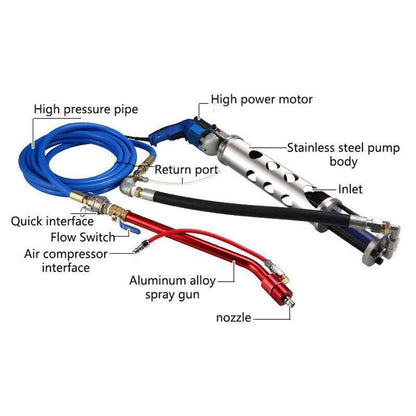 ya 26 Handheld Spraying Machine Multifunctio l High Pressure Waterproof Spray 